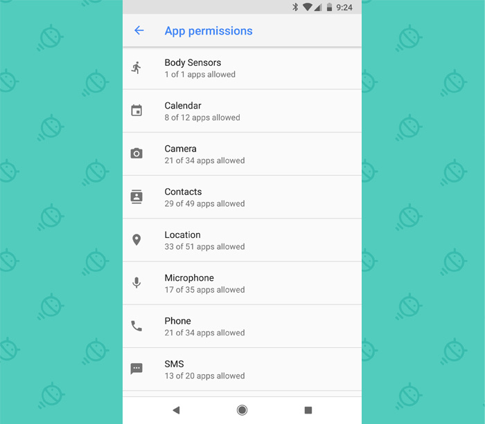 Android App Permissions List
